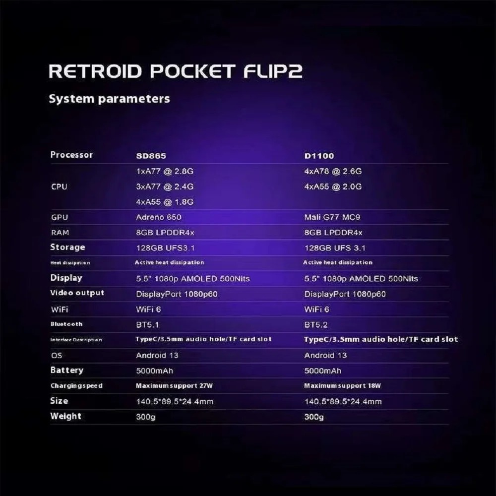 Retroid Pocket Flip 2 Handheld - Retro Gaming Android ulasan dan harga