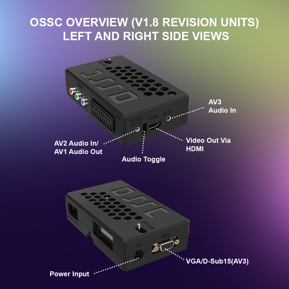 Bitfunx V1.8 OSSC HDMI Convert - Retro Gaming Play Zone ulasan dan harga