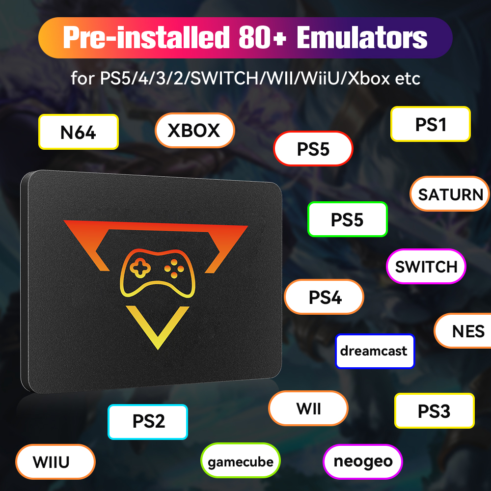Retro Gaming SSD for Switch/PS - Retro Gaming Emulator Pc ulasan dan harga