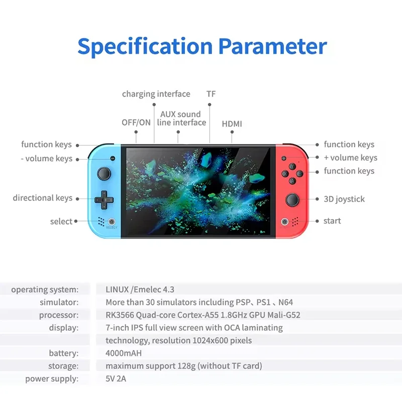 S M20 Pro Handheld Video Gamin - Retro Gaming Consoles ulasan dan harga